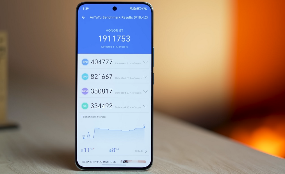 Honor GT AnTuTu Benchmark
