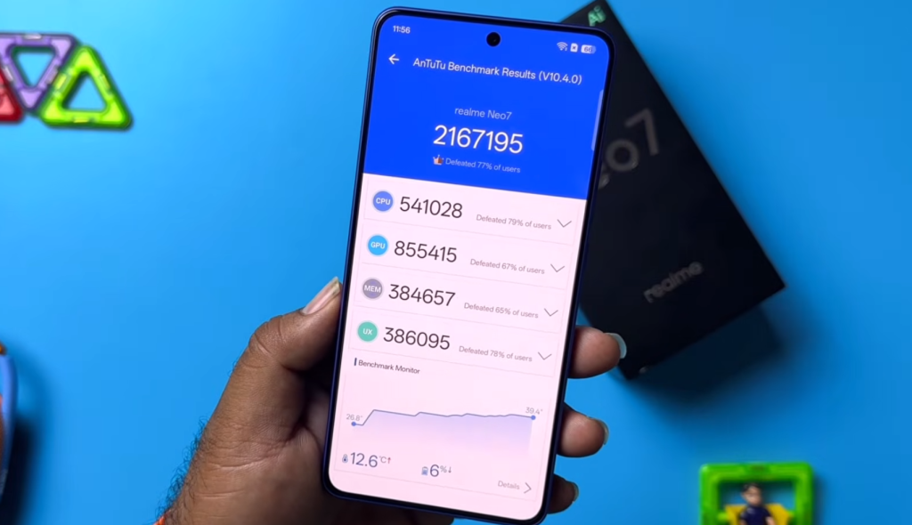 Realme Neo7 Phone AnTuTu Benchmark